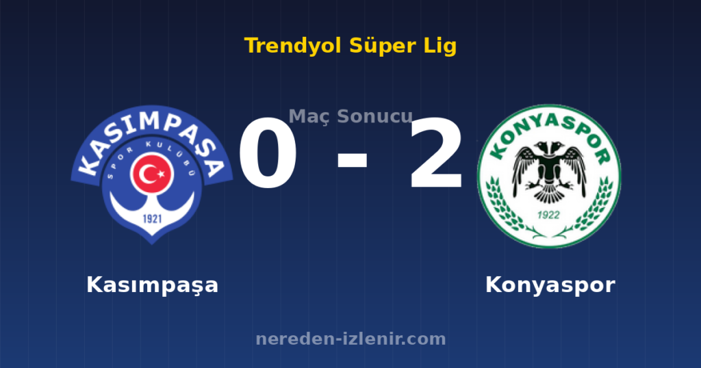 Kasımpaşa 0-2 Konyaspor