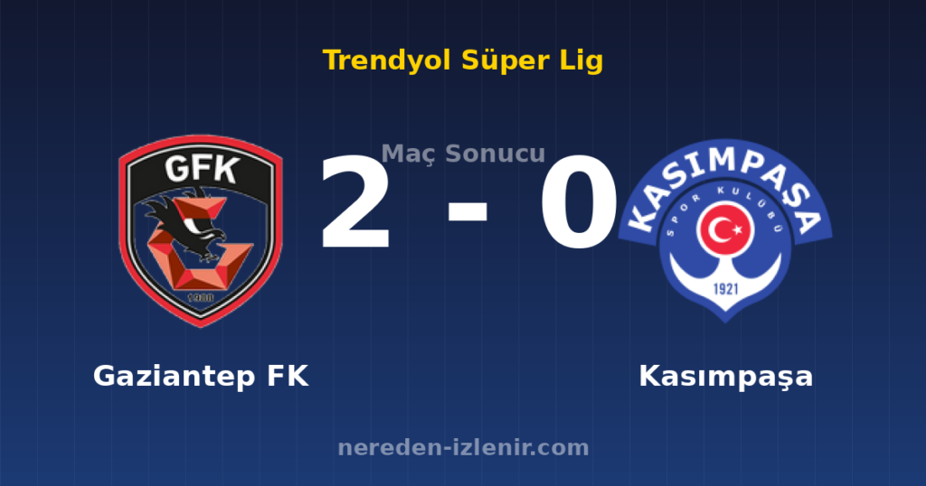 Gaziantep FK 2-0 Kasımpaşa