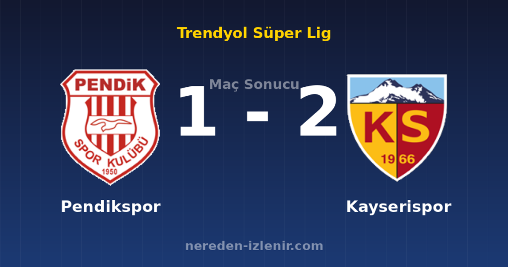 Pendikspor 1-2 Kayserispor