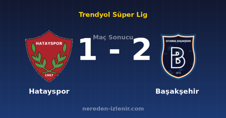 Hatayspor 1-2 Başakşehir