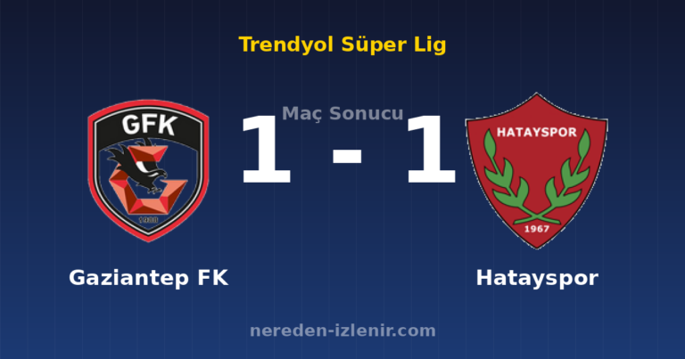 Gaziantep FK 1-1 Hatayspor