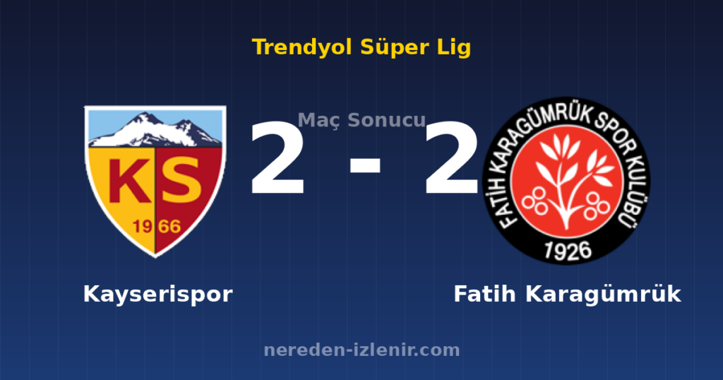 Kayserispor 2-2 Fatih Karagümrük
