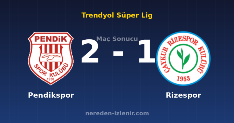 Pendikspor 2-1 Rizespor