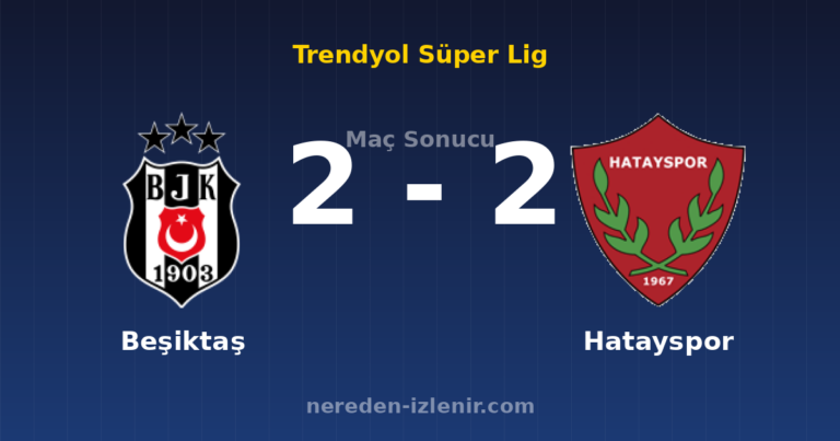 Beşiktaş 2-2 Hatayspor