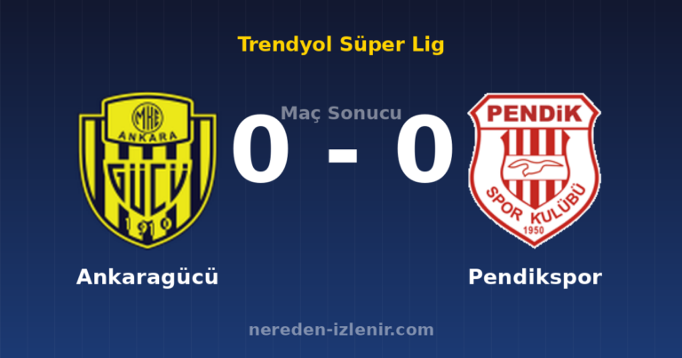 Ankaragücü 0-0 Pendikspor
