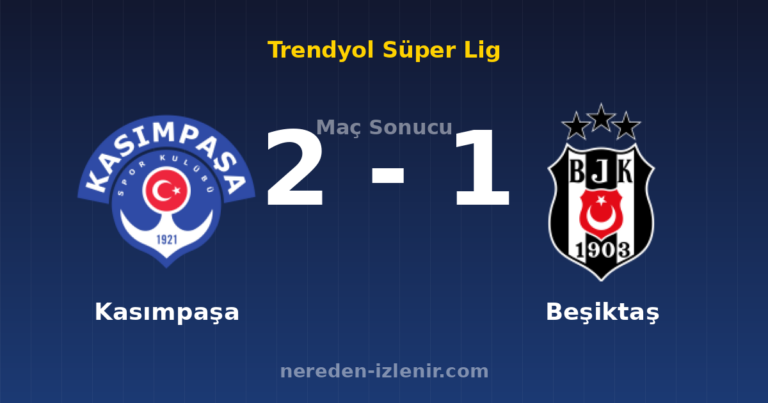 Kasımpaşa 2-1 Beşiktaş