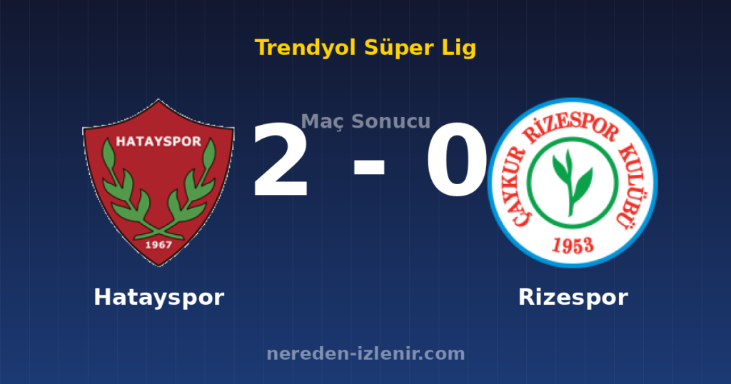 Hatayspor 2-0 Rizespor
