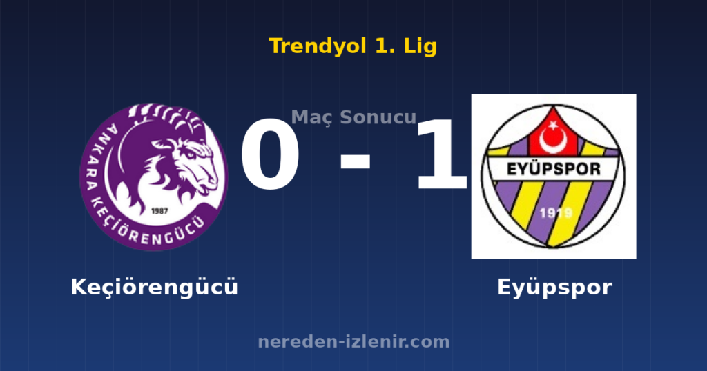 Keçiörengücü 0-1 Eyüpspor