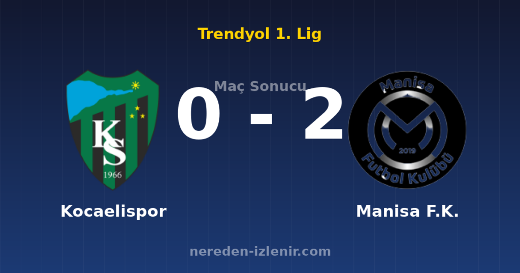 Kocaelispor 0-2 Manisa F.K.