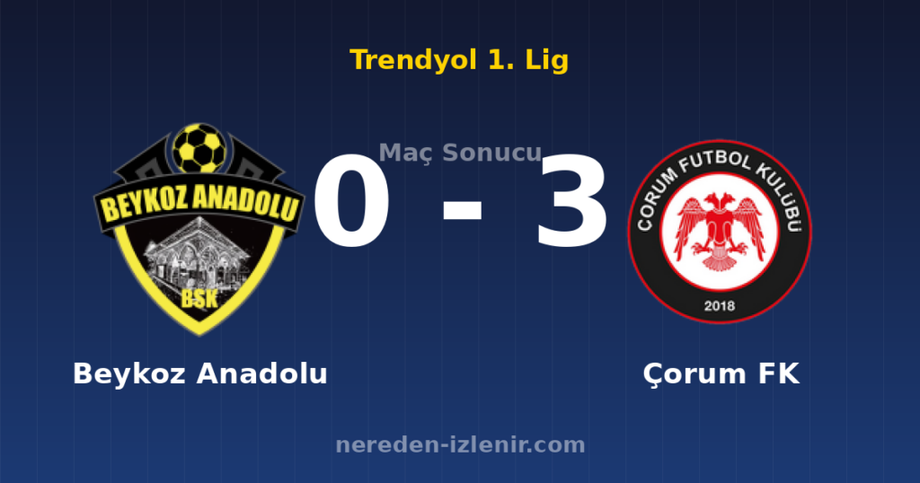 Beykoz Anadolu 0-3 Çorum FK
