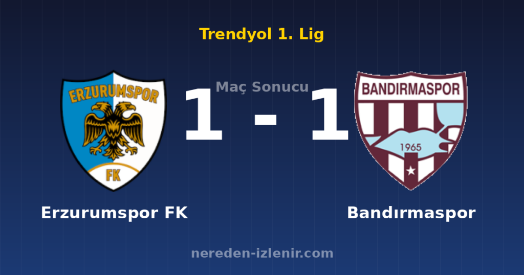Erzurumspor FK 1-1 Bandırmaspor
