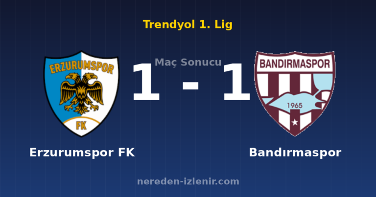 Erzurumspor FK 1-1 Bandırmaspor