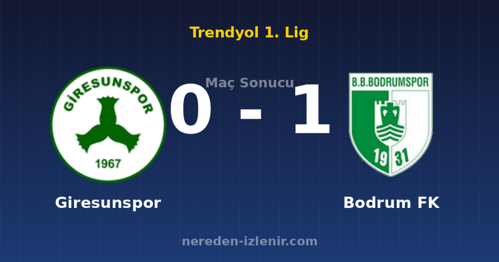 Giresunspor 0-1 Bodrum FK