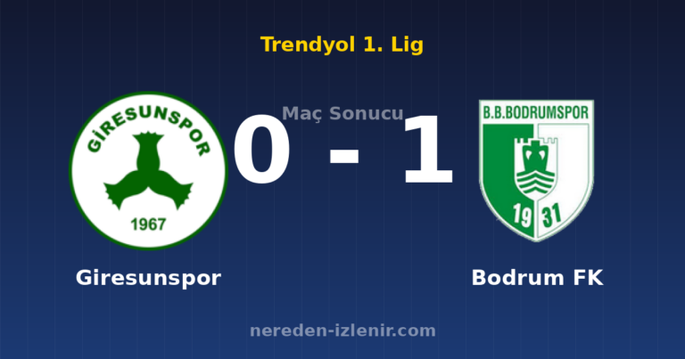 Giresunspor 0-1 Bodrum FK