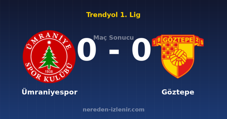 Ümraniyespor 0-0 Göztepe