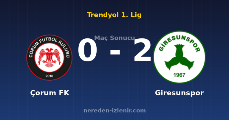Çorum FK 0-2 Giresunspor