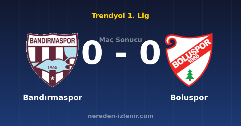 Bandırmaspor 0-0 Boluspor