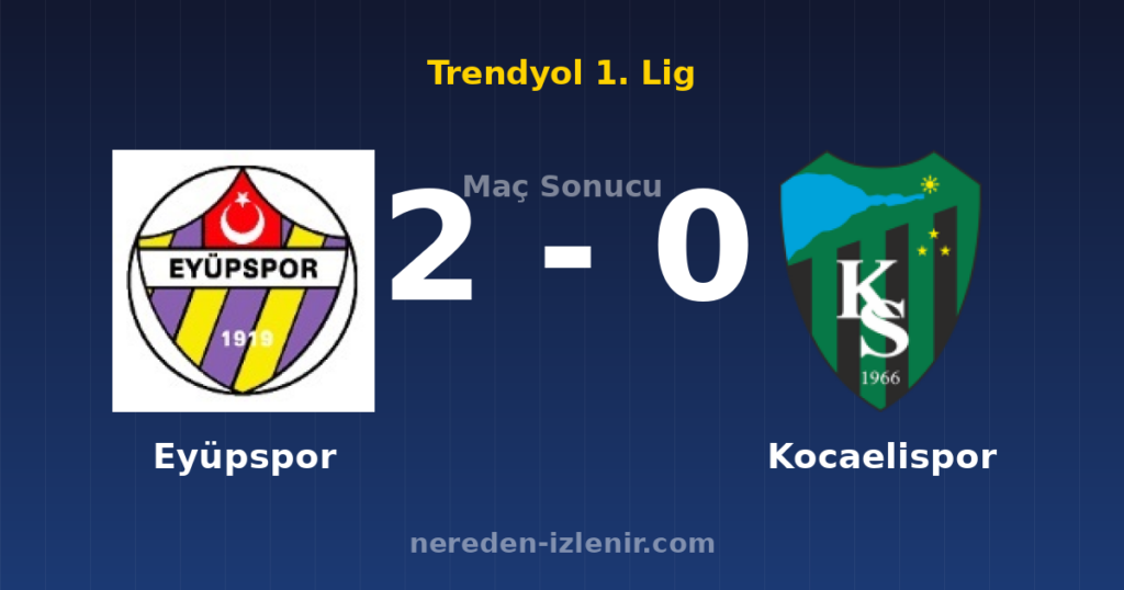 Eyüpspor 2-0 Kocaelispor