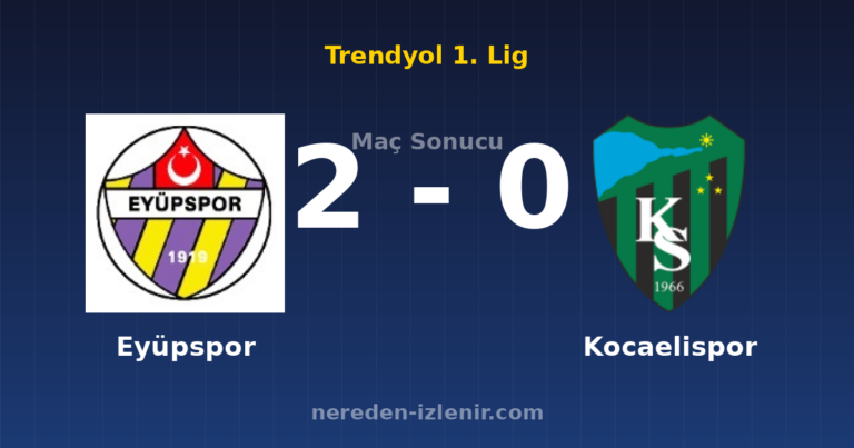 Eyüpspor 2-0 Kocaelispor