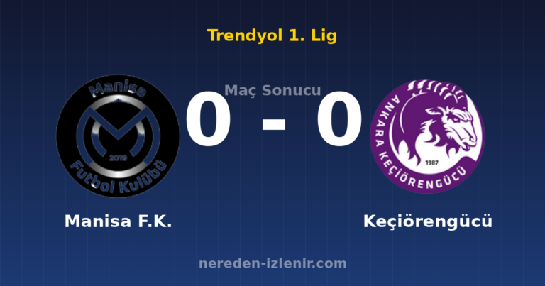 Manisa F.K. 0-0 Keçiörengücü