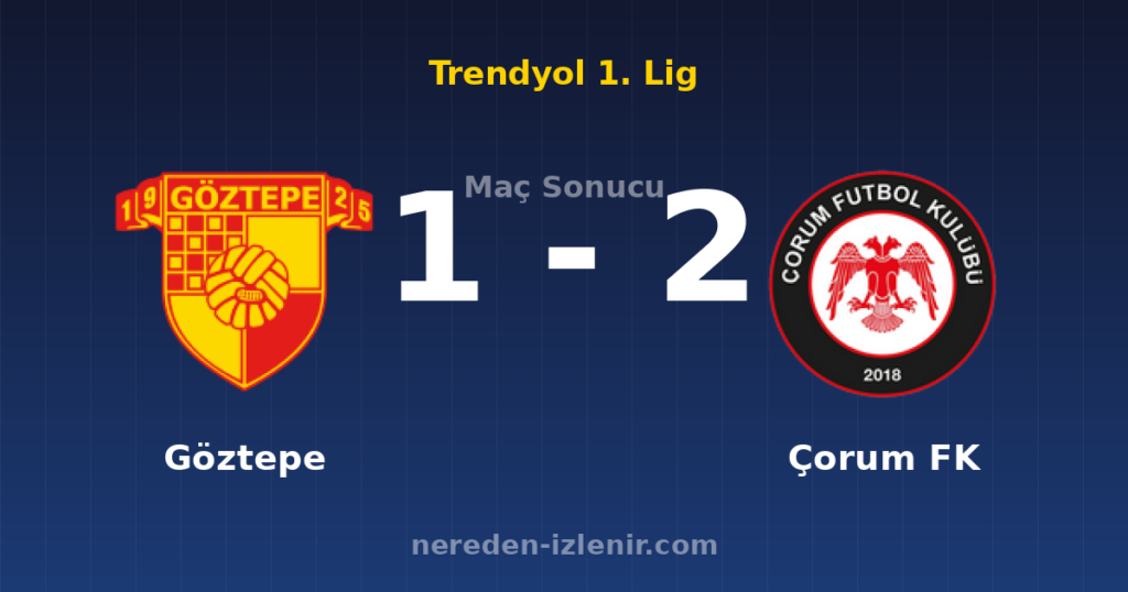 Göztepe 1-2 Çorum FK