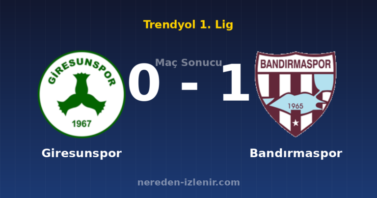 Giresunspor 0-1 Bandırmaspor