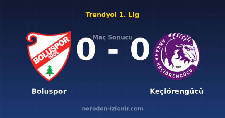 Boluspor 0-0 Keçiörengücü