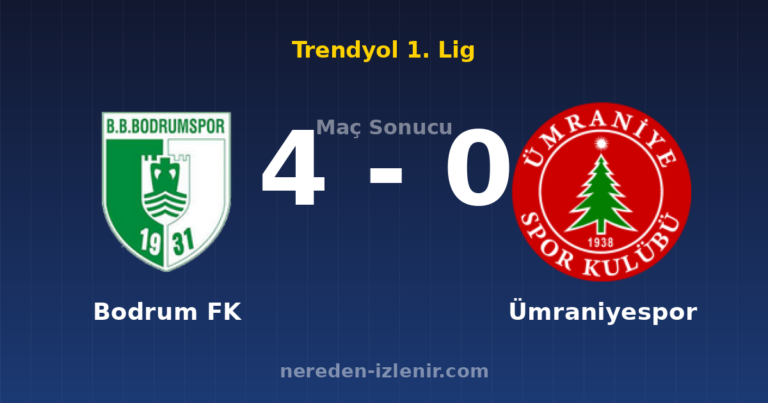 Bodrum FK 4-0 Ümraniyespor