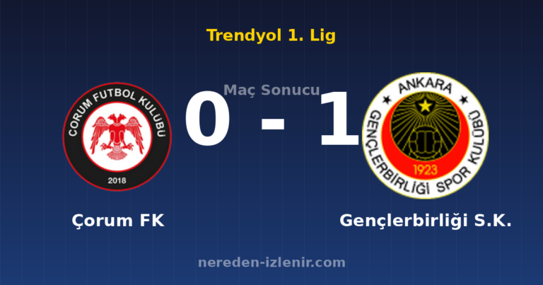 Çorum FK 0-1 Gençlerbirliği S.K.