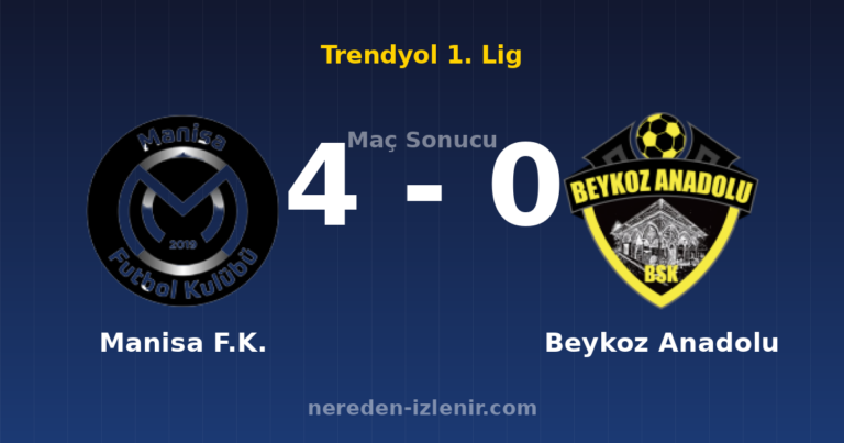Manisa F.K. 4-0 Beykoz Anadolu