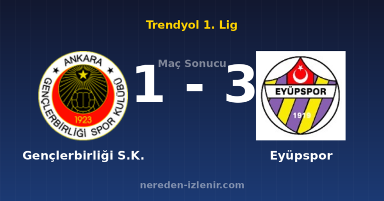 Gençlerbirliği S.K. 1-3 Eyüpspor