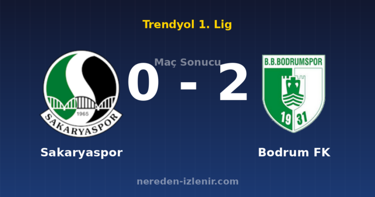 Sakaryaspor 0-2 Bodrum FK