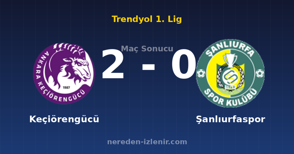 Keçiörengücü 2-0 Şanlıurfaspor