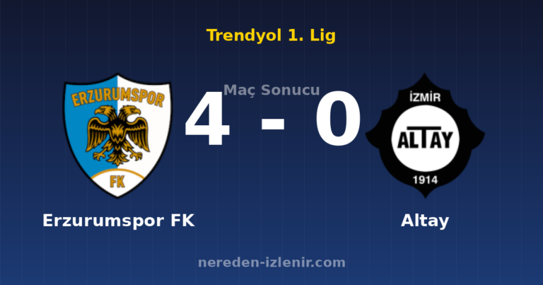 Erzurumspor FK 4-0 Altay