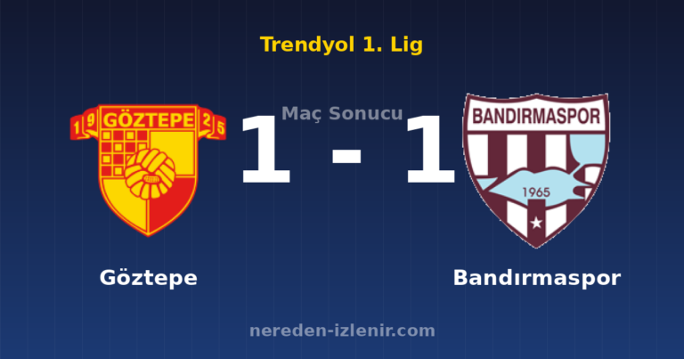 Göztepe 1-1 Bandırmaspor