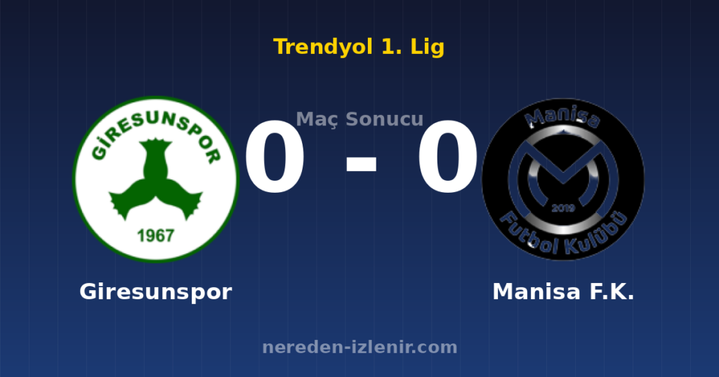 Giresunspor 0-0 Manisa F.K.