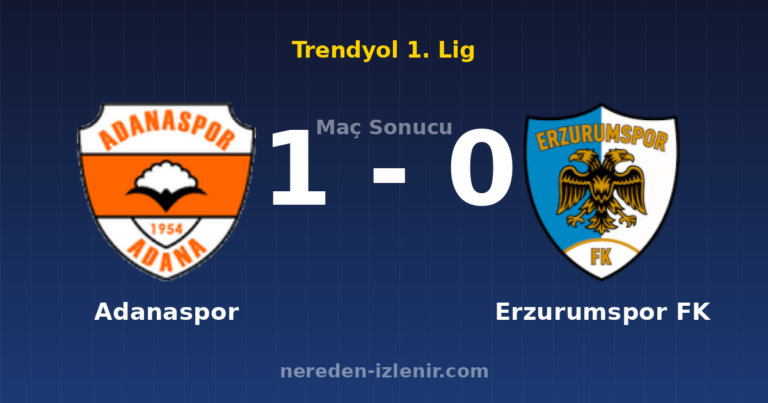 Adanaspor 1-0 Erzurumspor FK