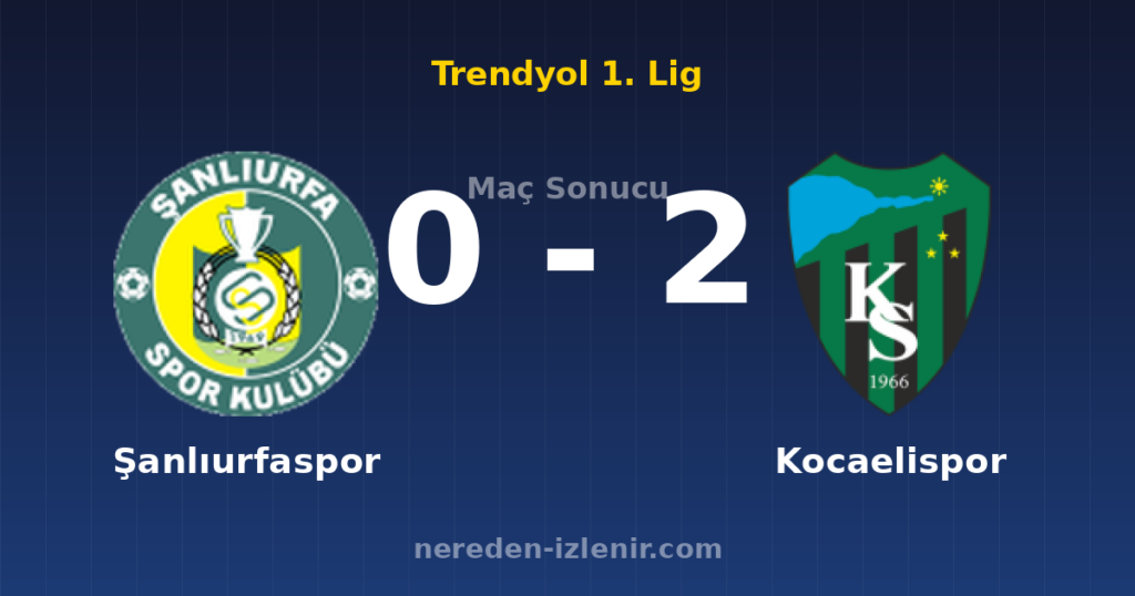 Şanlıurfaspor 0-2 Kocaelispor
