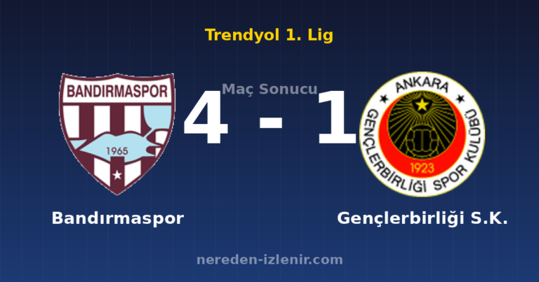 Bandırmaspor 4-1 Gençlerbirliği S.K.