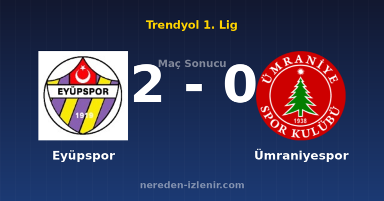 Eyüpspor 2-0 Ümraniyespor