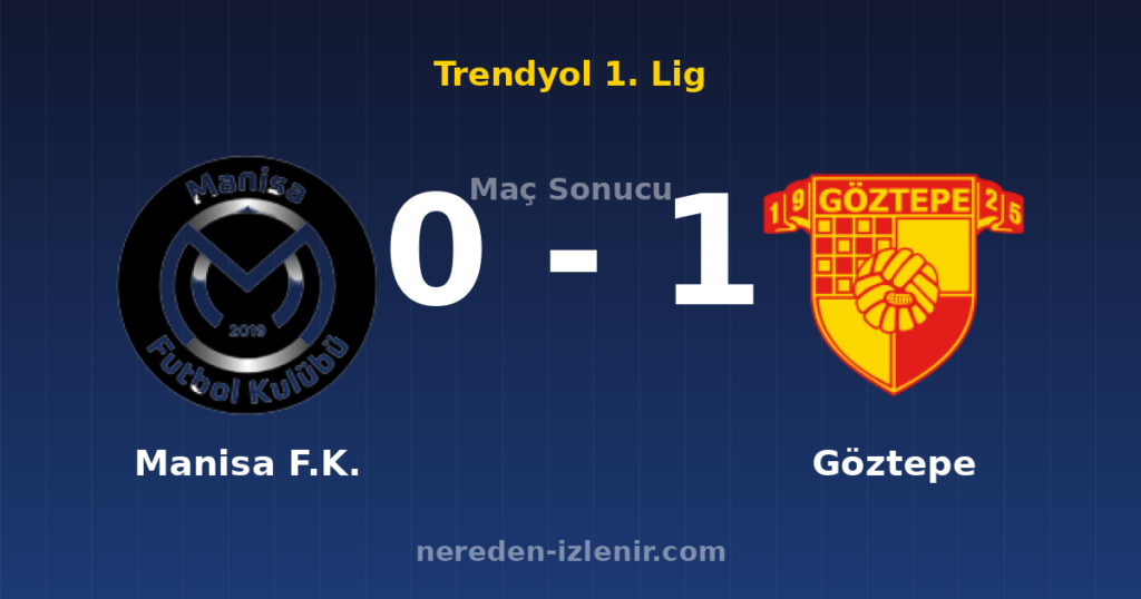 Manisa F.K. 0-1 Göztepe