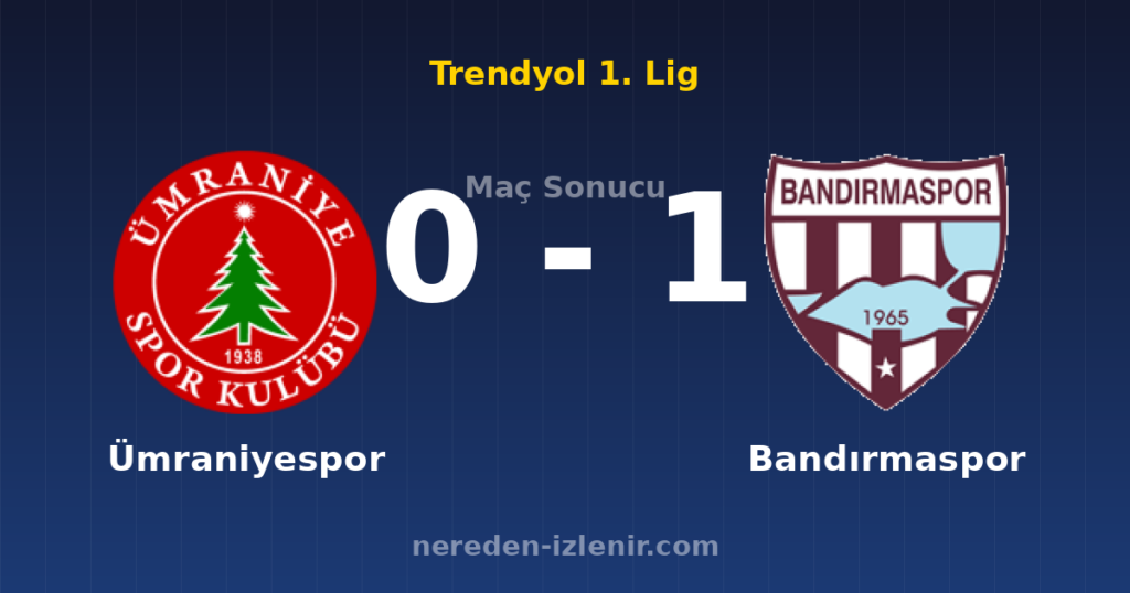 Ümraniyespor 0-1 Bandırmaspor