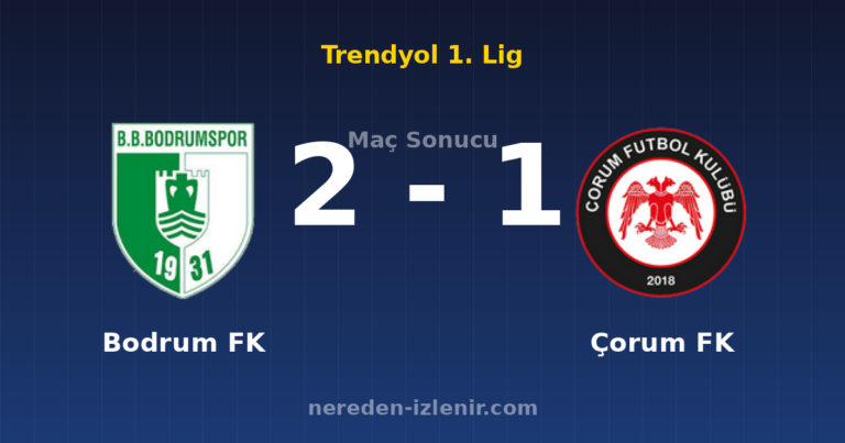 Bodrum FK 2-1 Çorum FK