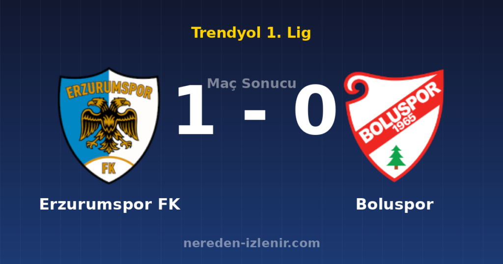 Erzurumspor FK 1-0 Boluspor
