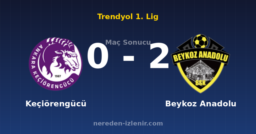 Keçiörengücü 0-2 Beykoz Anadolu