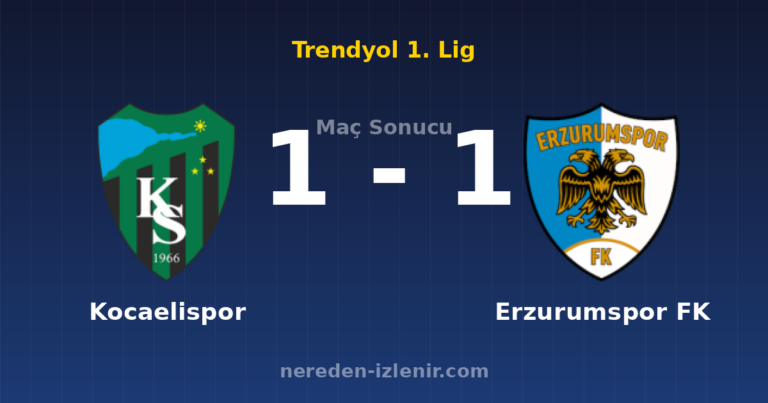 Kocaelispor 1-1 Erzurumspor FK