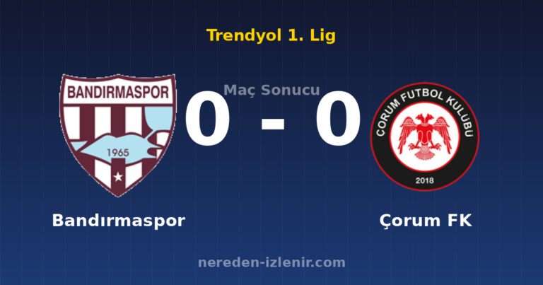 Bandırmaspor 0-0 Çorum FK