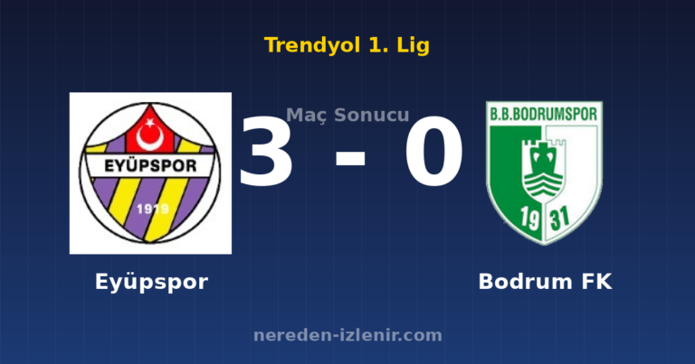 Eyüpspor 3-0 Bodrum FK