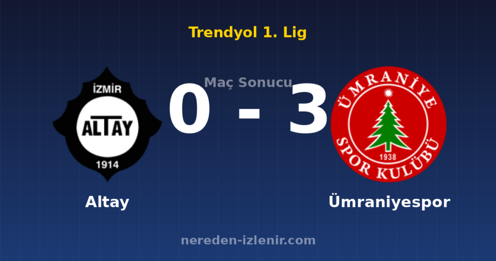 Altay 0-3 Ümraniyespor