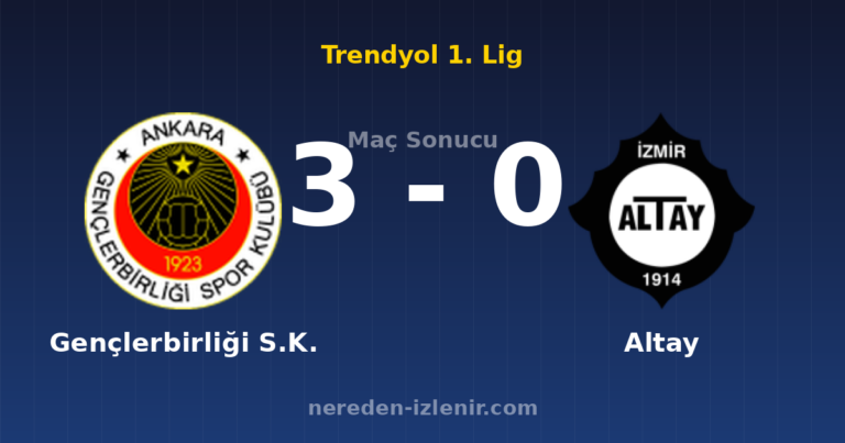 Gençlerbirliği S.K. 3-0 Altay